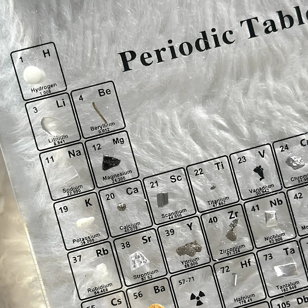 Light-Up Periodic Table with Authentic Element Samples