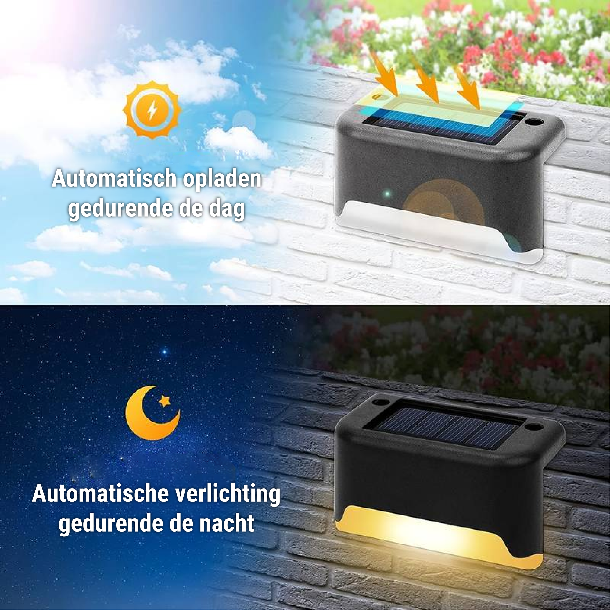Wireless Solar LED Wall Light Auto Dusk Sensor Outdoor