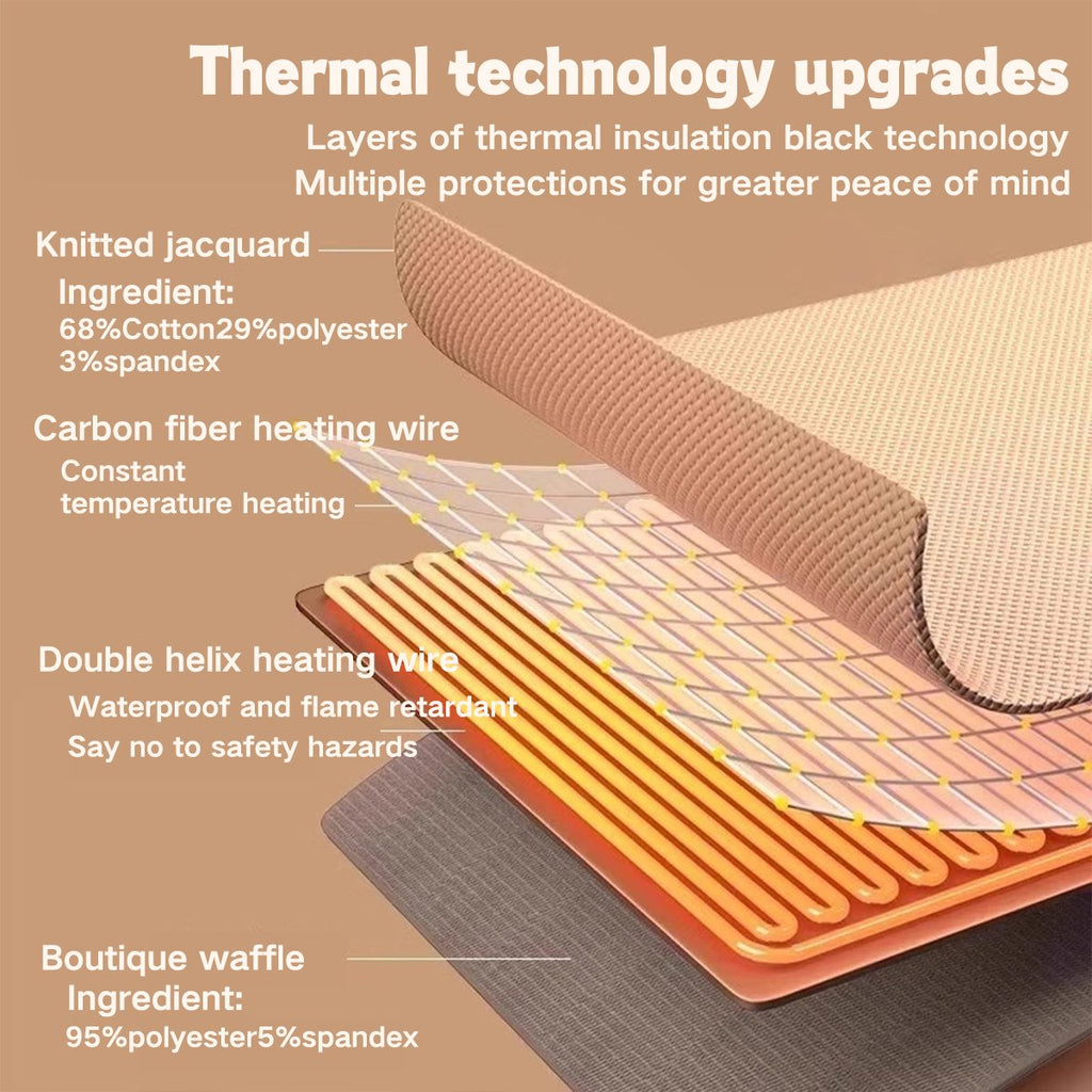 Heated Wearable Shawl Portable USB Warm Wrap for Everyday Use